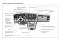 08 - Overview of the instruments and controls.jpg